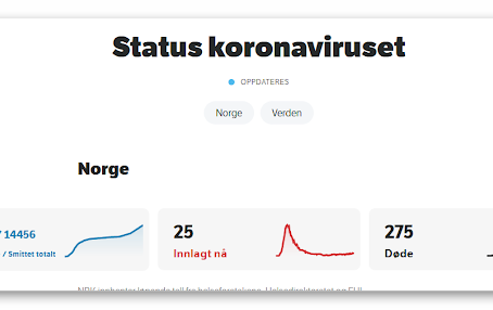 5 oktober 2020 - Hvor farlig er egentlig Korona? Og Medias rolle