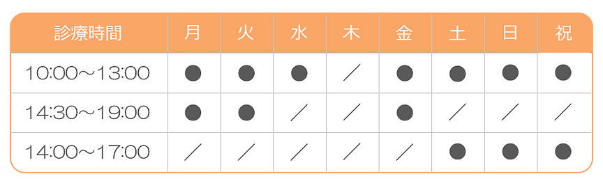 診療時間表