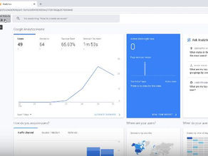 How to add Google Analytics to a Wix Website
