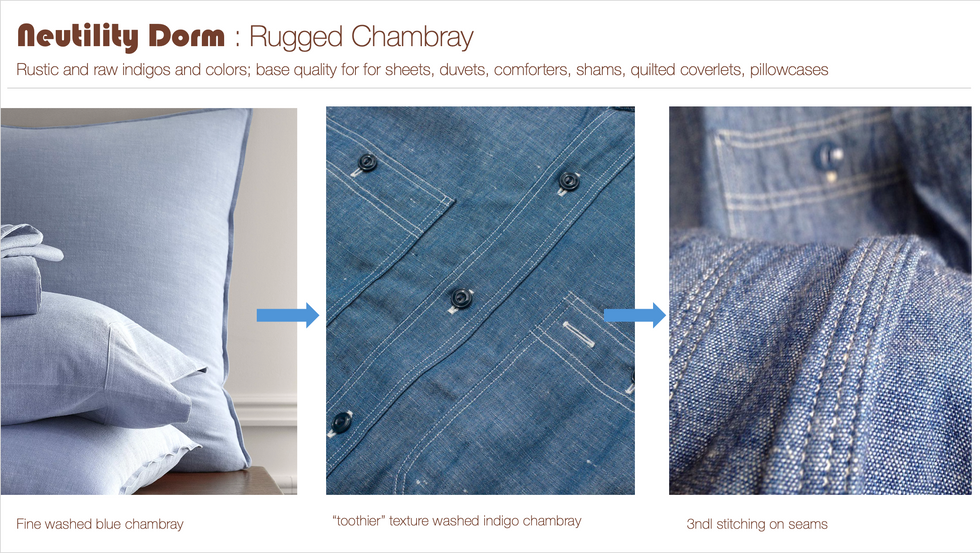 Screenshot 2025-11-09 at 5.20.29 PM