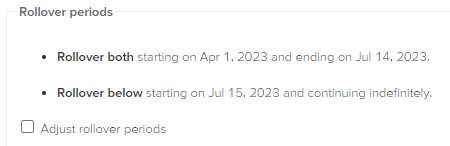 Showing a change in rollover period