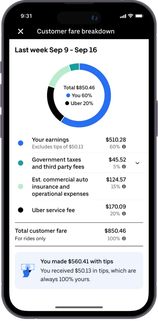 Uber earning transparency