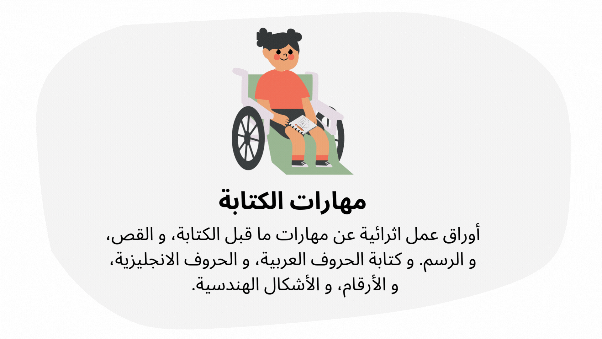 مهارات الكتابة.gif