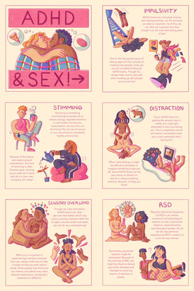ADHD and Sex Infographic