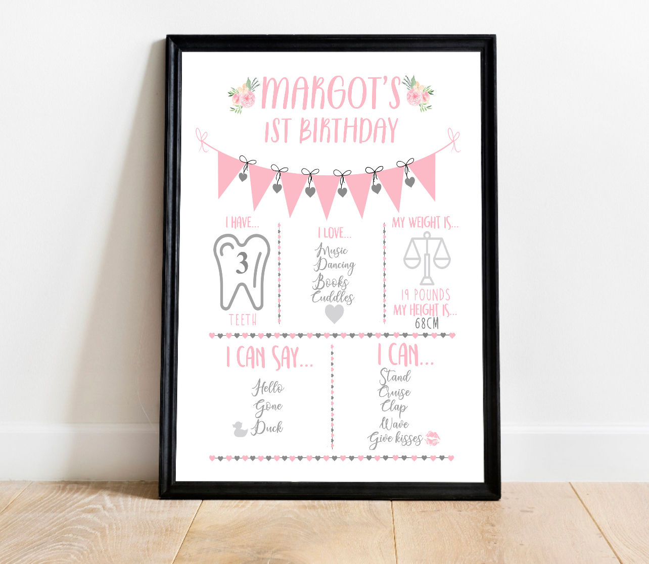 CUSTOM BIRTHDAY PRINT