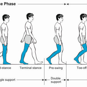 Getting Your Stride Back!