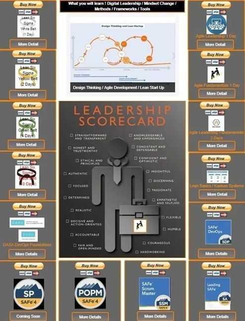 Agile Lean Six Sigma Agility Based Training Programs.jpg