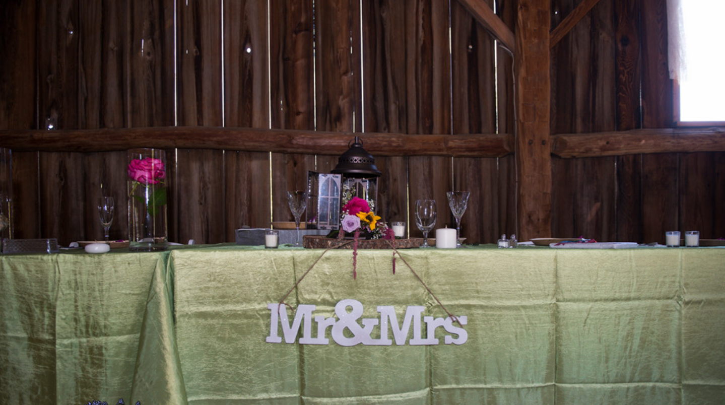 2016-09-03 HEAD TABLE
