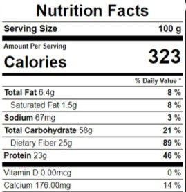 Thumbnail: Azaya Methi Dana