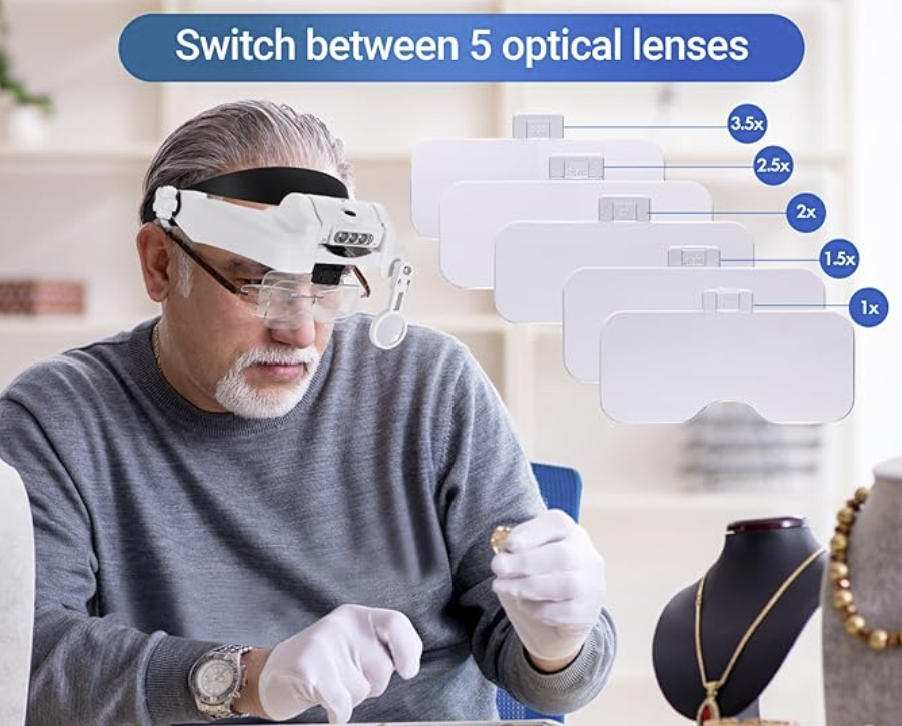 magnifying visor with lights