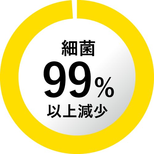 細菌99%%以上減少