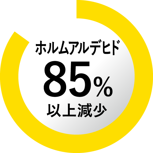 ホルムアルデヒト85%以上減少