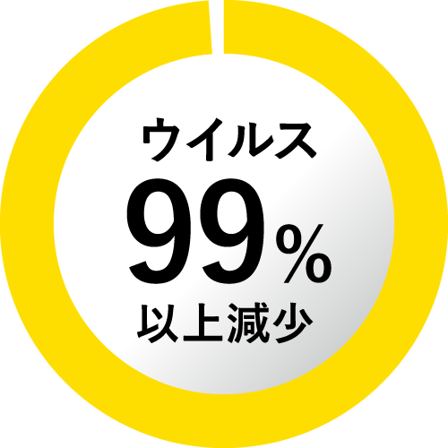ウィルス99%以上減少