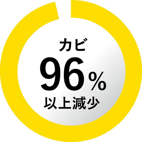 カビ96%以上減少