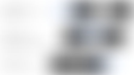 പാർട്ട് 5 - ഷട്ടർ സ്പീഡ്