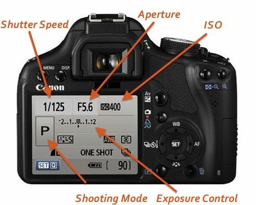 പാർട്ട് 7 - സെറ്റിംഗ്സ്