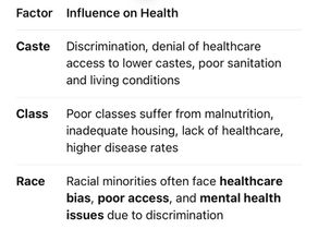 Social Stratification
