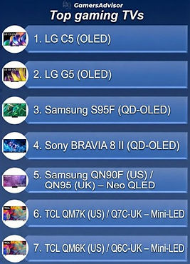 tvs ranking.jpg