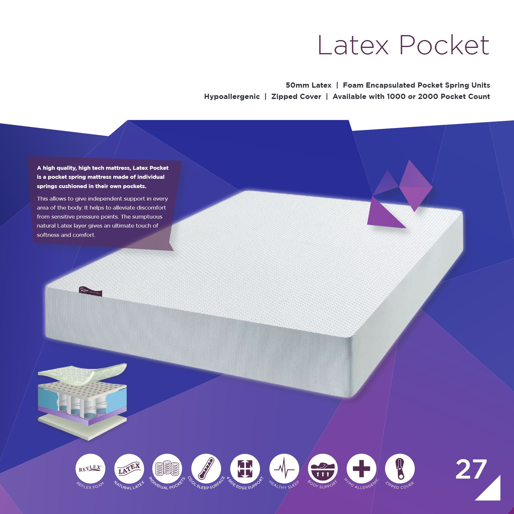 latex pocket mattress