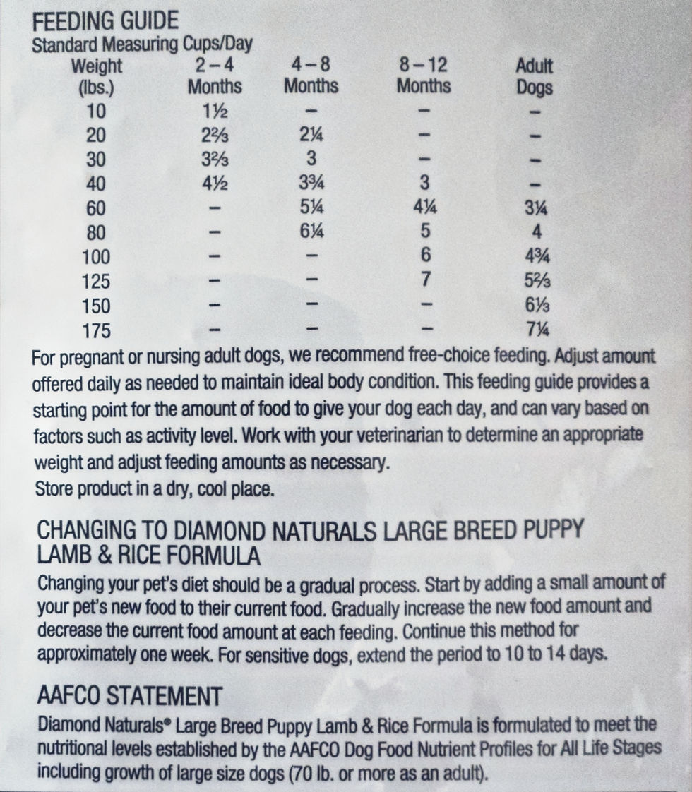 Thumbnail: Diamond Naturals Large Breed Puppy Lamb & Rice