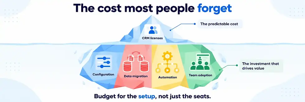 The cost most people forget