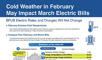 Reading Your BIll.jpg