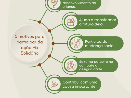 Ação PIX solidårio