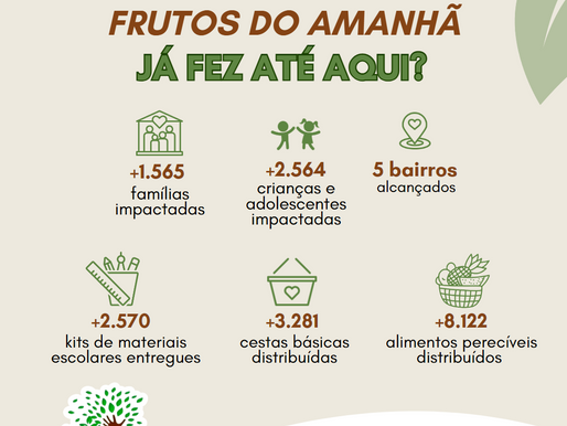 O que a Frutos do Amanhã já fez até aqui?
