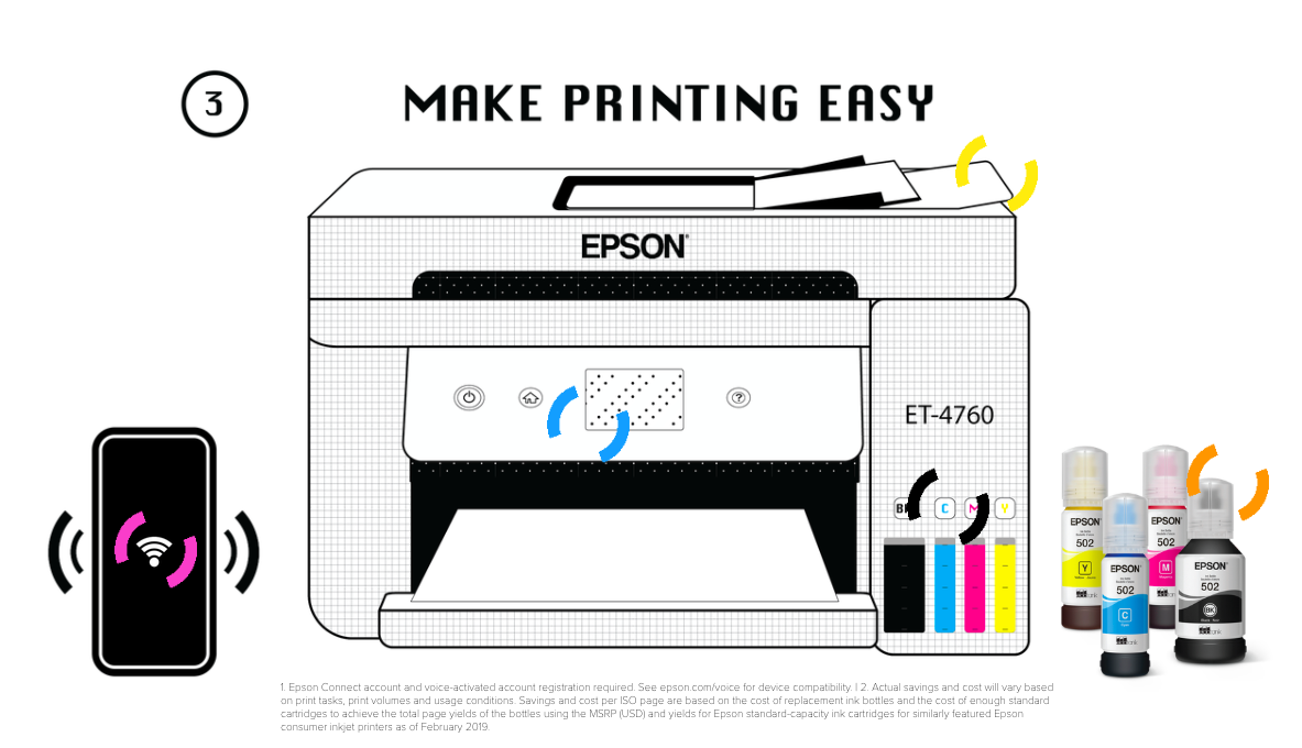 Epson x Mashable