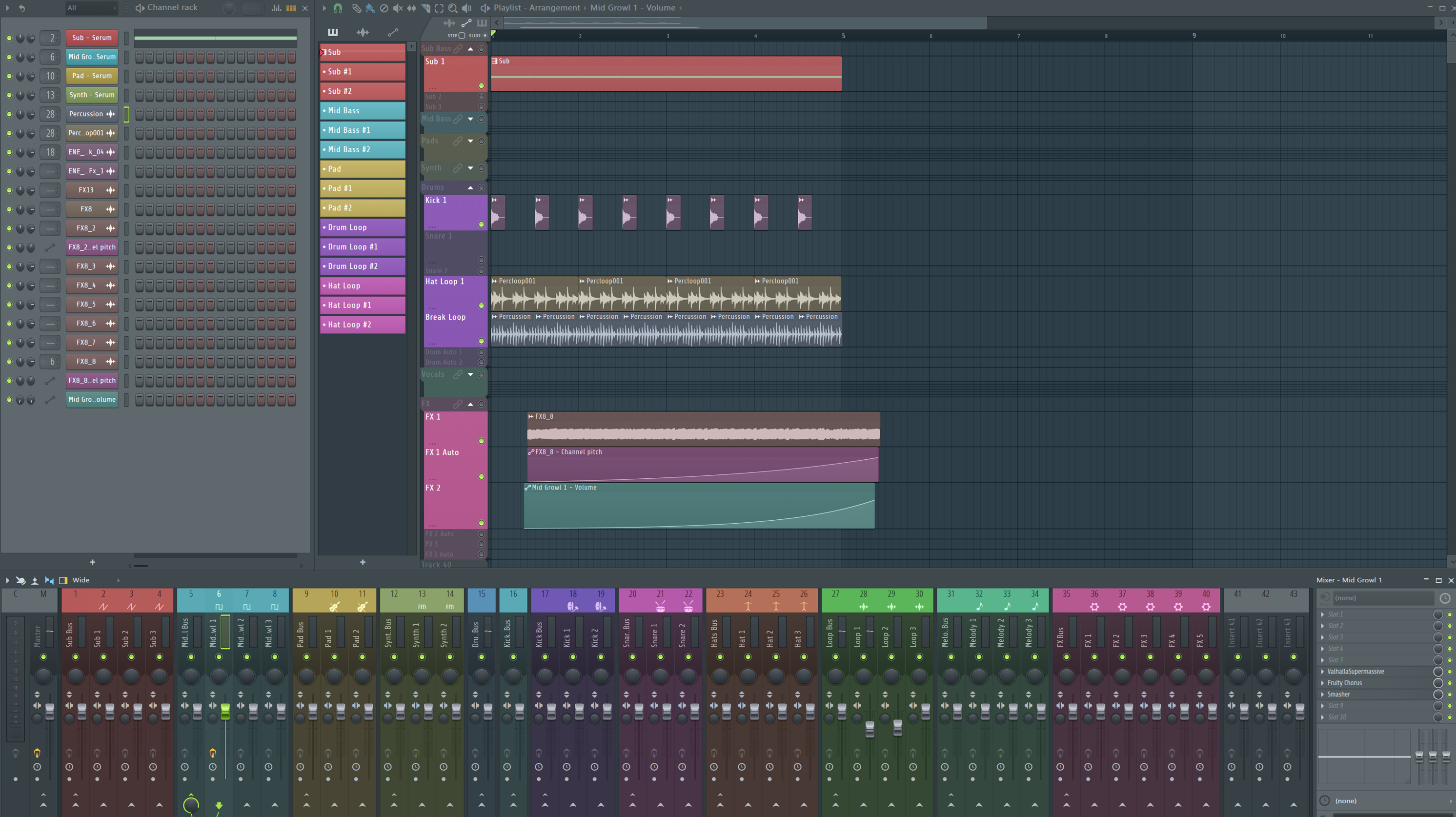 fl studio sakura mutes when export fl studio sakura mutes when export