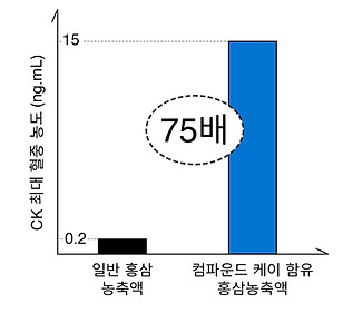 75배-KR.jpg
