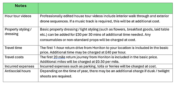 Table notes jan 26.png