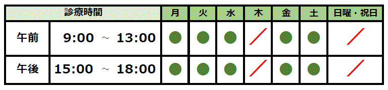 原田医院 診療時間