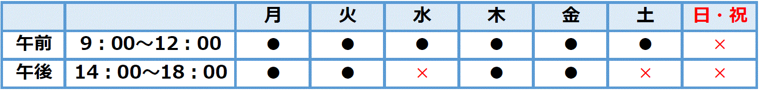 診療時間