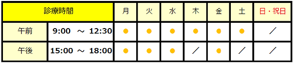 診療時間