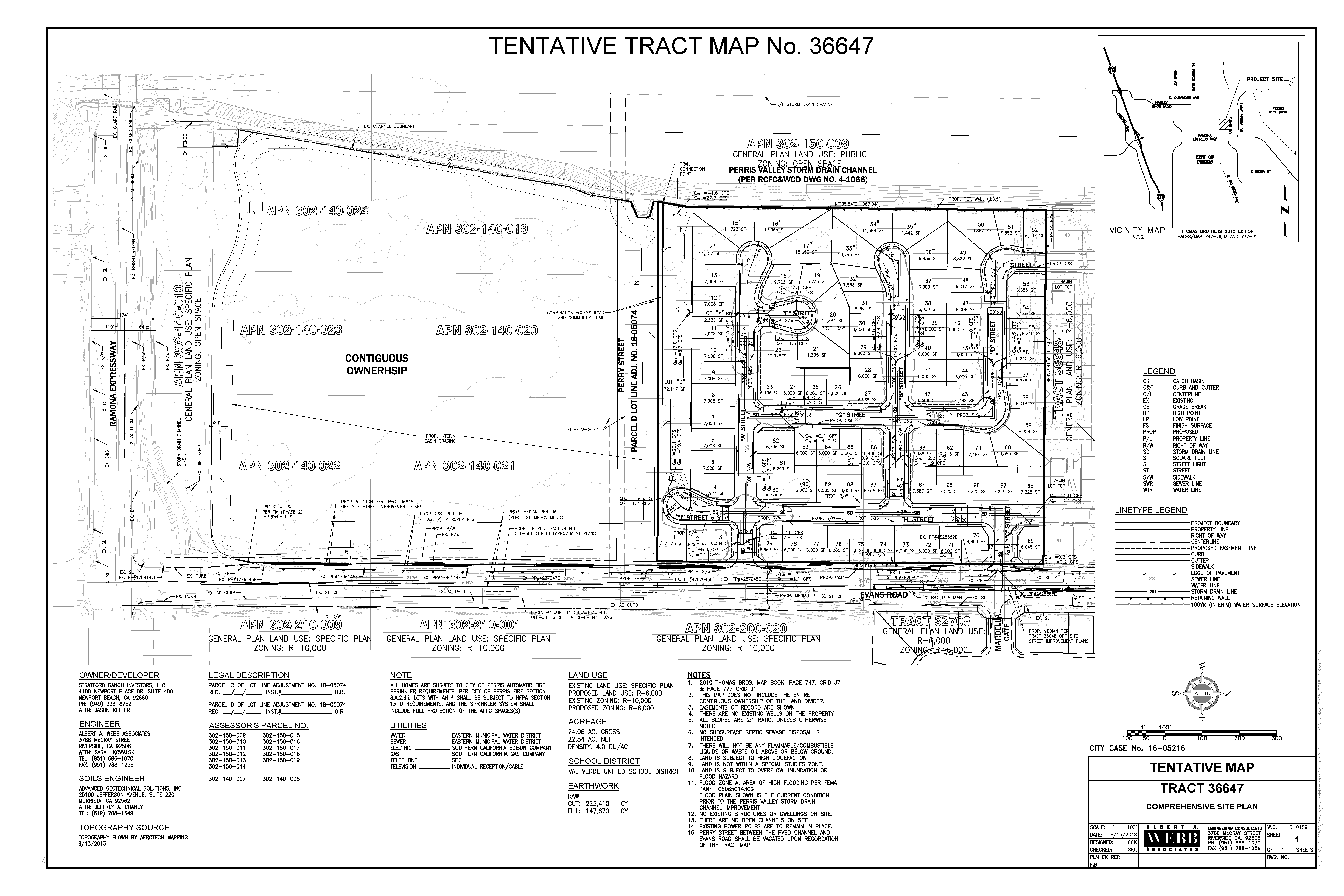 Stratford Ranch Mission Pacific Land