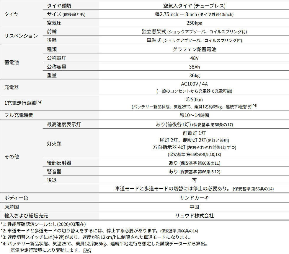 スクリーンショット 2026-04-27 201721.png