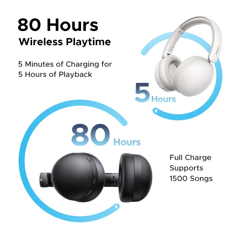 Miniatura: UGREEN Wireless Bluetooth Headphones, 80H Playtime, HiFi Stereo Over Ear Headpho
