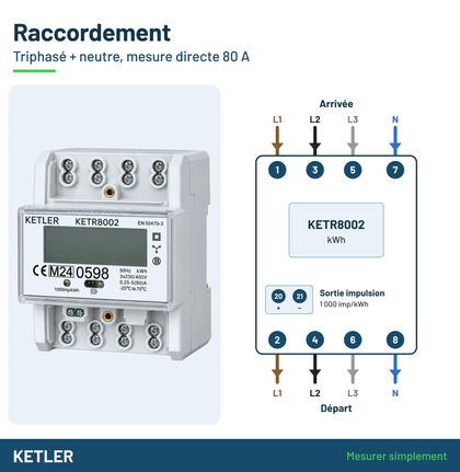 KETR8002 compteur électrique KETLER - Schéma de raccordement