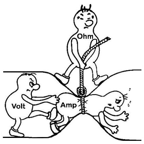 Unités électriques