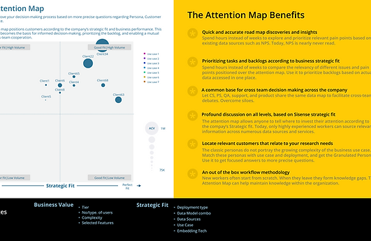 Descriptive slide showing Mid fidelity sketch and benefits