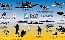 d day.jpg