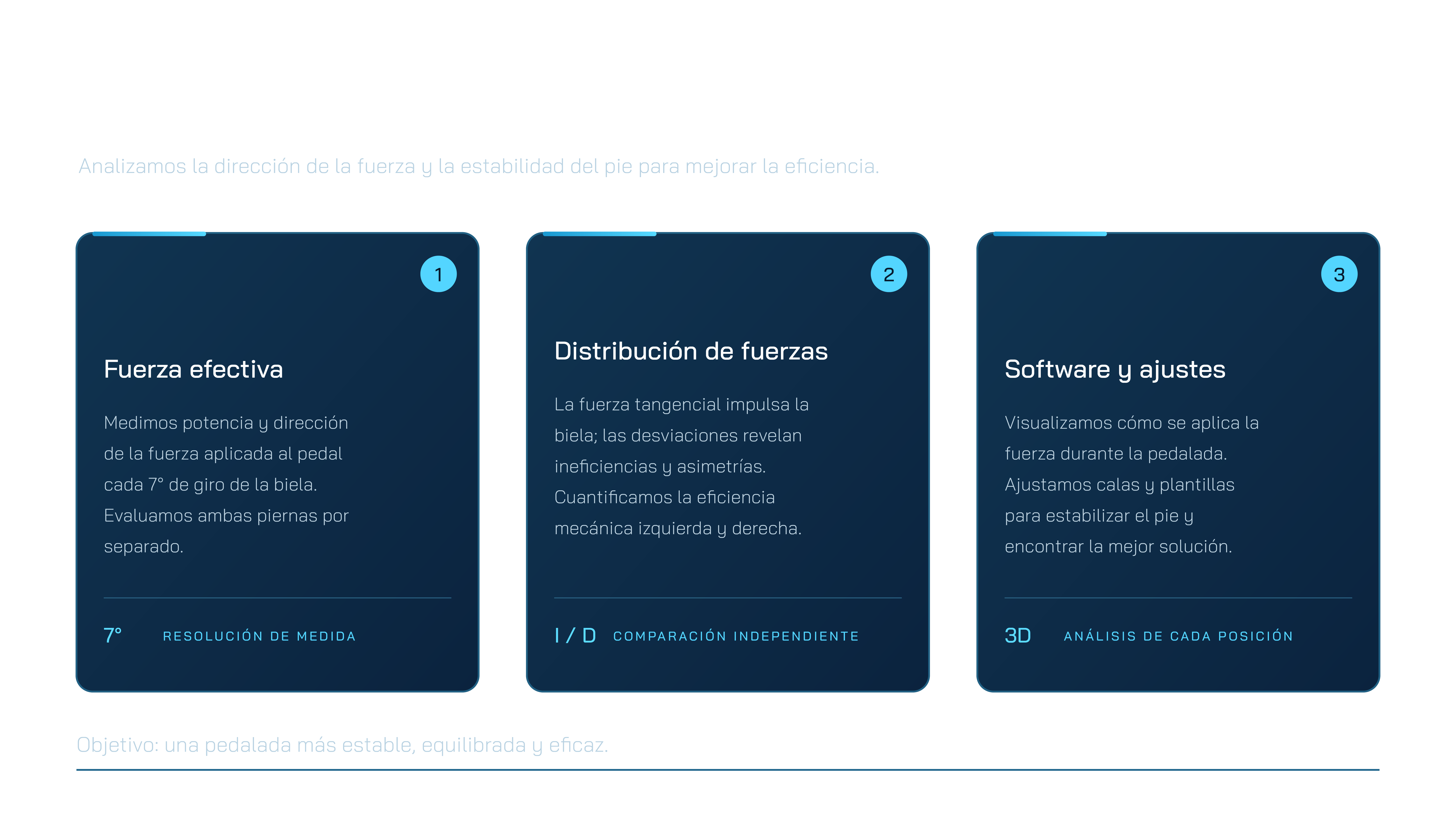 infografia_analisis_pedaleo_horizontal.png