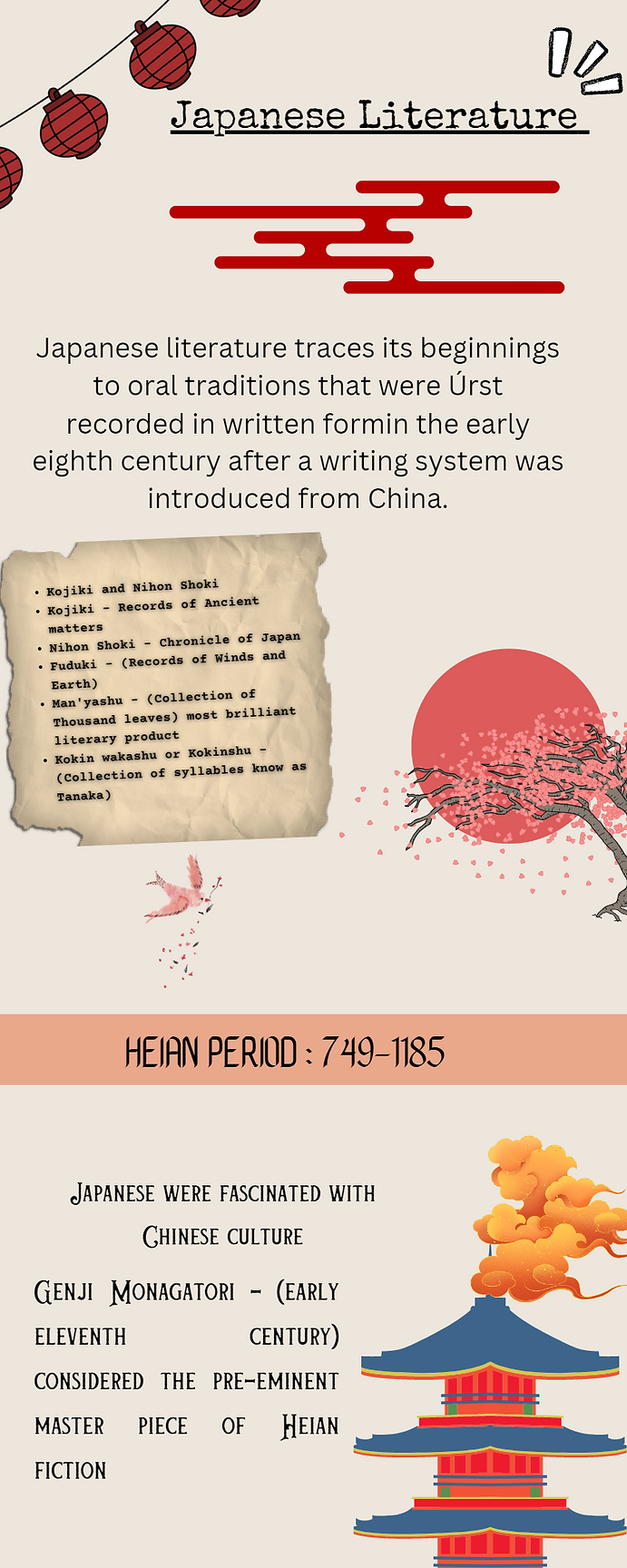 Japanese Literature Infographic.png
