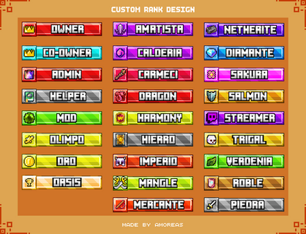 Minecraft Chat Rank