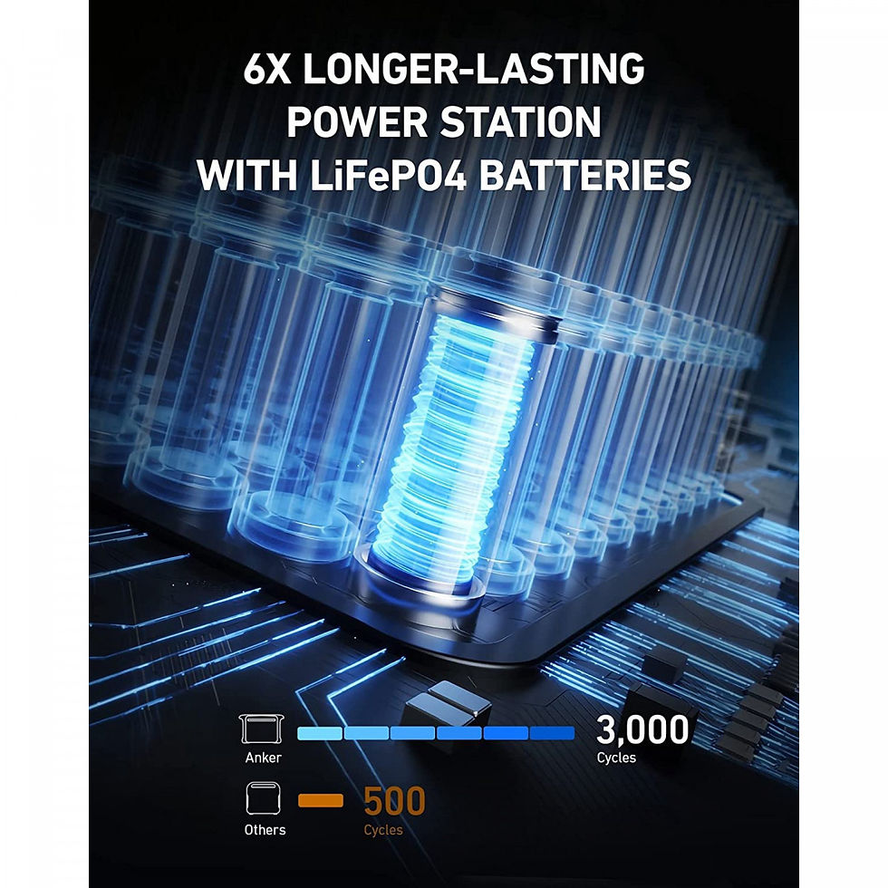 Sličica: Anker PowerHouse 757 LiFePO4 prenosna napajalna postaja - 1228Wh