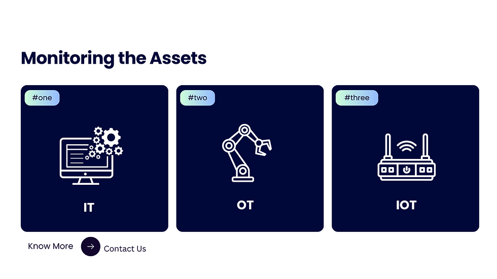 SIEM- Block diagram , middle (1).png