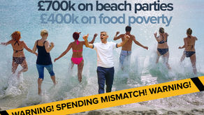 Mayor spends over £250m increasing the cost of living, only £80m on reducing it
