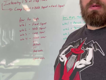 Rotation of Conjugate Max Effort Work