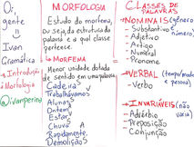 Introdução à Morfologia